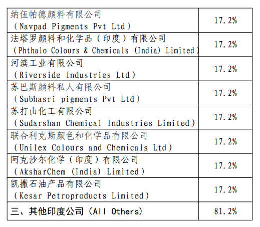 微信截图_20220815165639.png